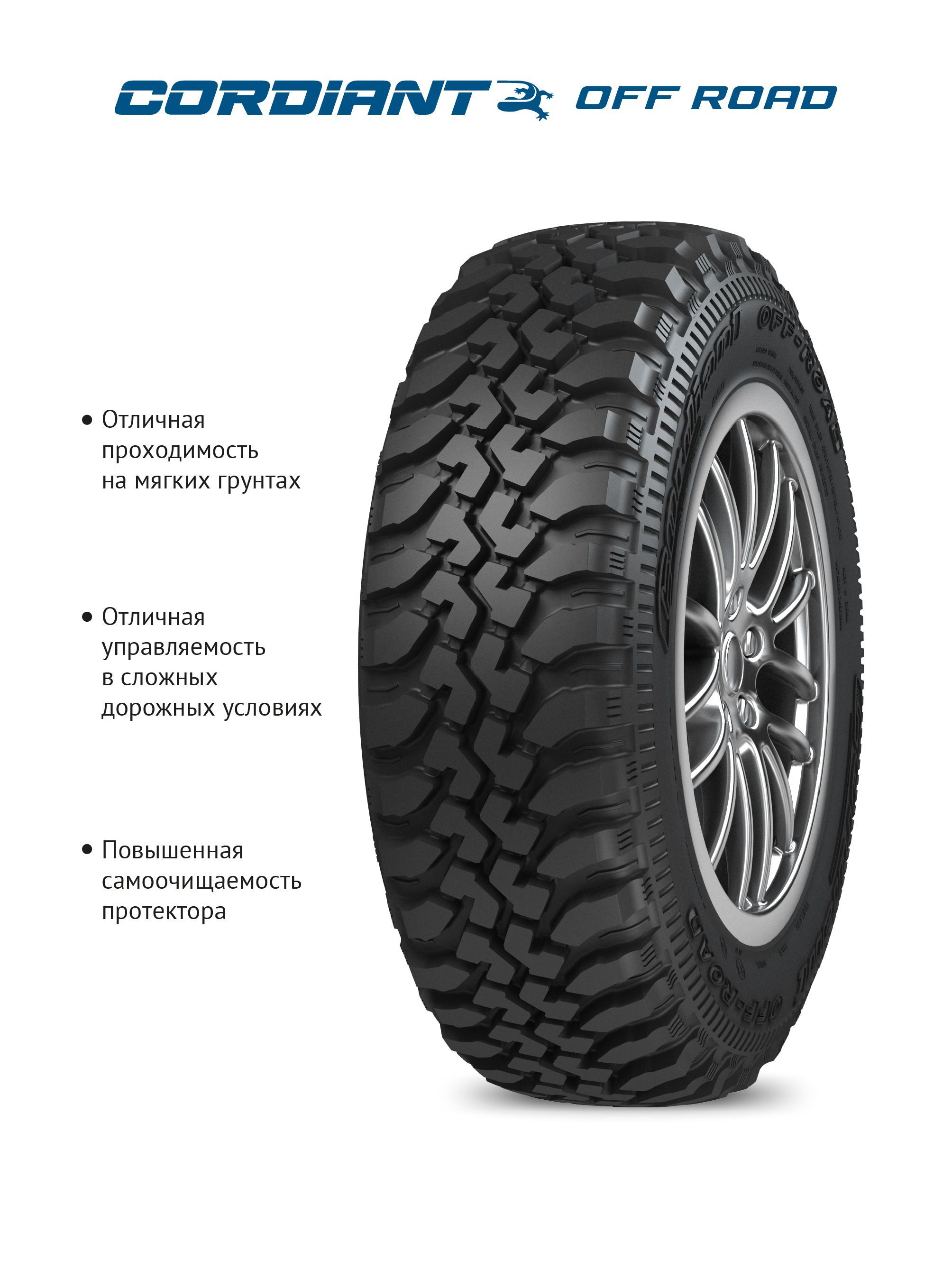 Купить Шины Windforce 215 65 R16