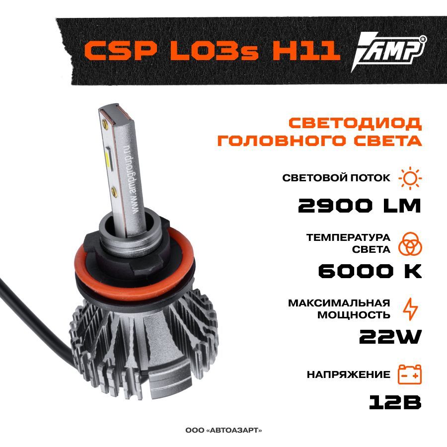Csp l03s. Amp csp h02 h11.
