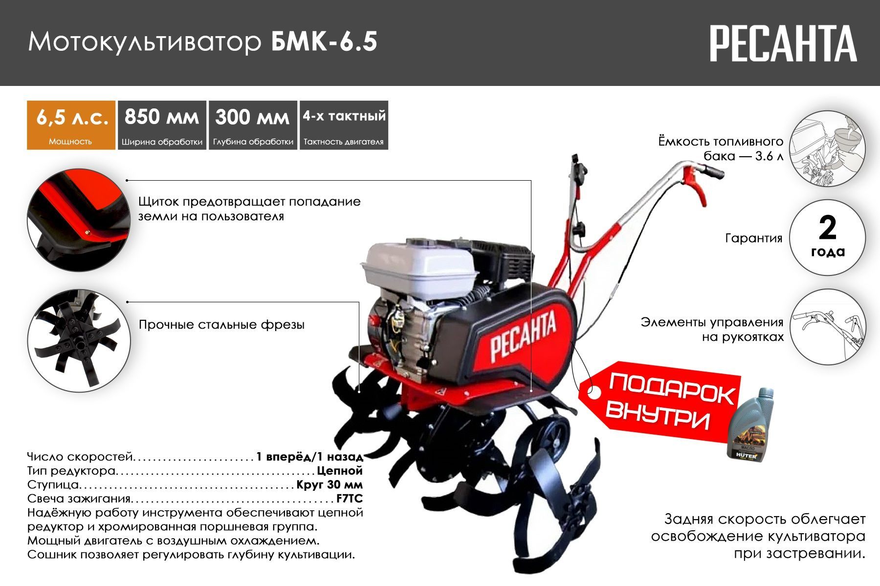 Культиватор ресанта емс 2000. Мотокультиватор БМК-7,0 Ресанта. Мото блок Ренесана навесное оборудование. Электрический культиватор Ресанта ЕМС-2000. Мотокультиватор бмк901 БРИК сколько лашадиных сил.