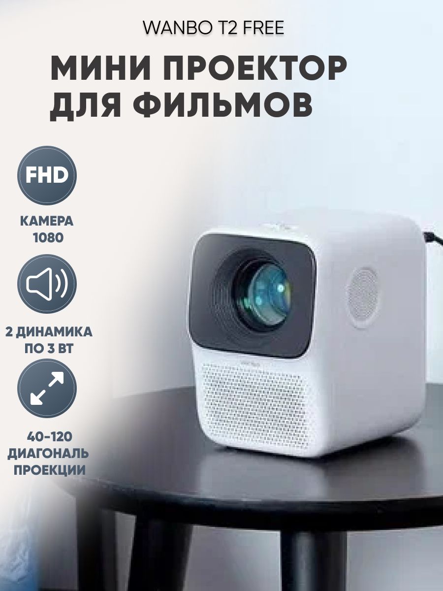 Xiaomi Wanbo Projector T2r Max Купить