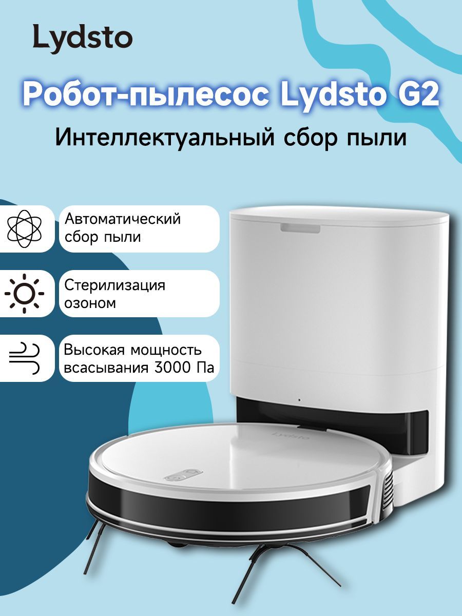 Купить Пылесос Xiaomi Lydsto R1