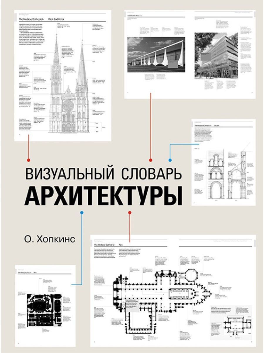 Архитектурный словарь с картинками