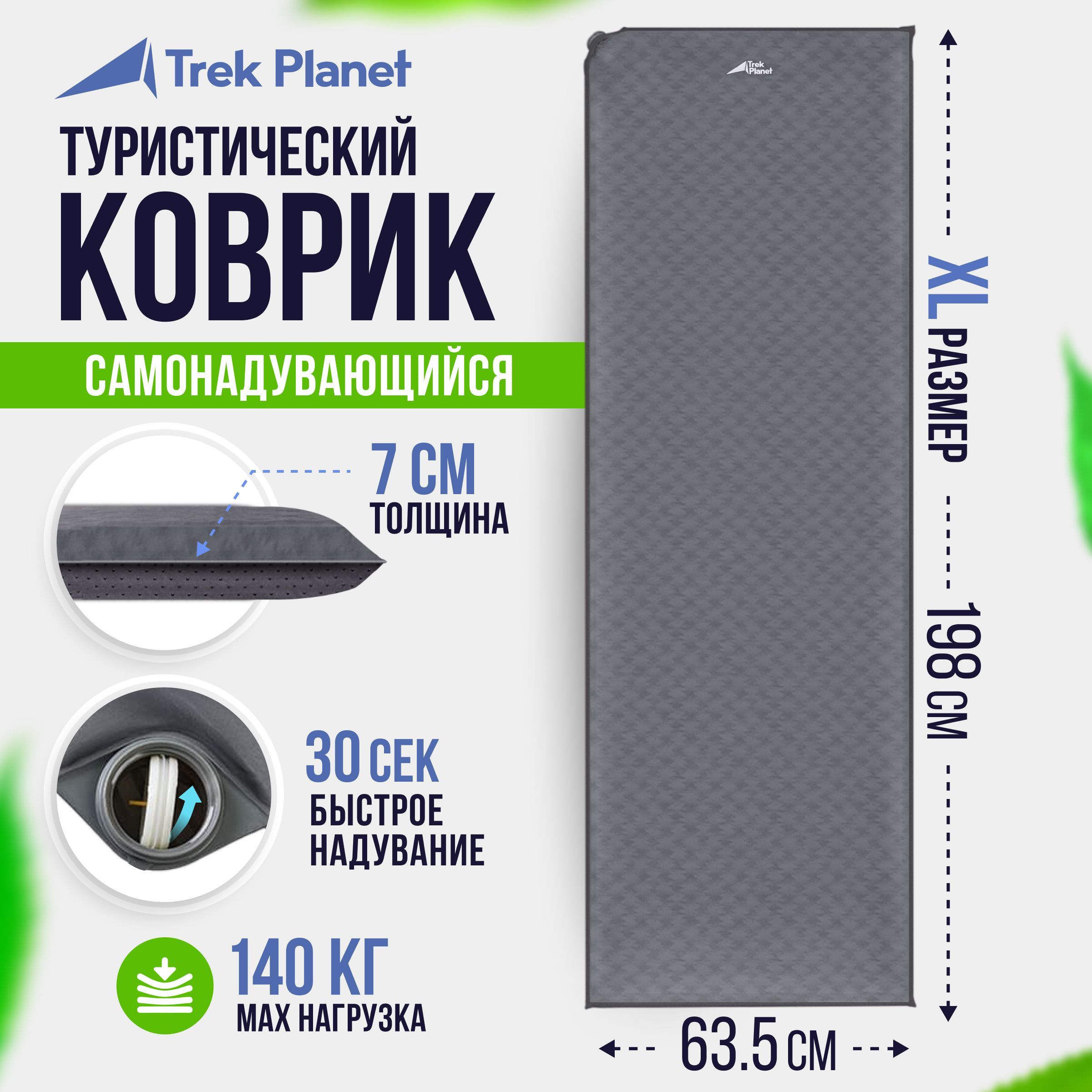 Коврик самонадувающийся кемпинговый TREK PLANET Relax 70, 198 х 63,5 х 7  см, серый - купить с доставкой по выгодным ценам в интернет-магазине OZON  (227268541)