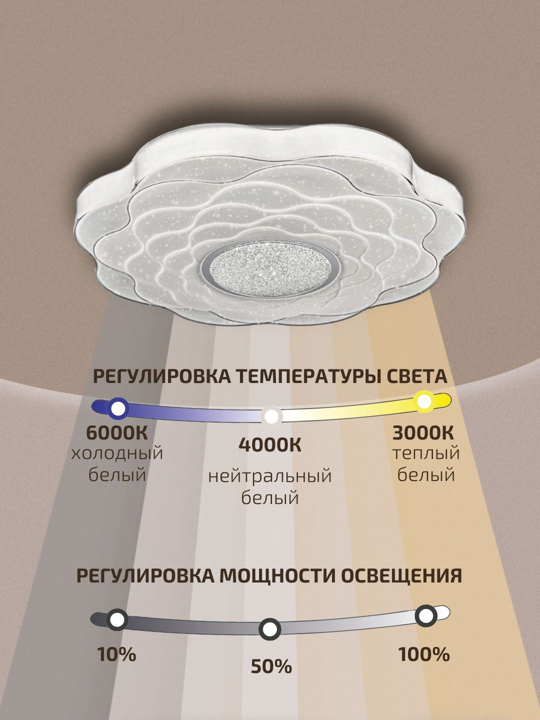 TangoЛюстрапотолочная,60Вт