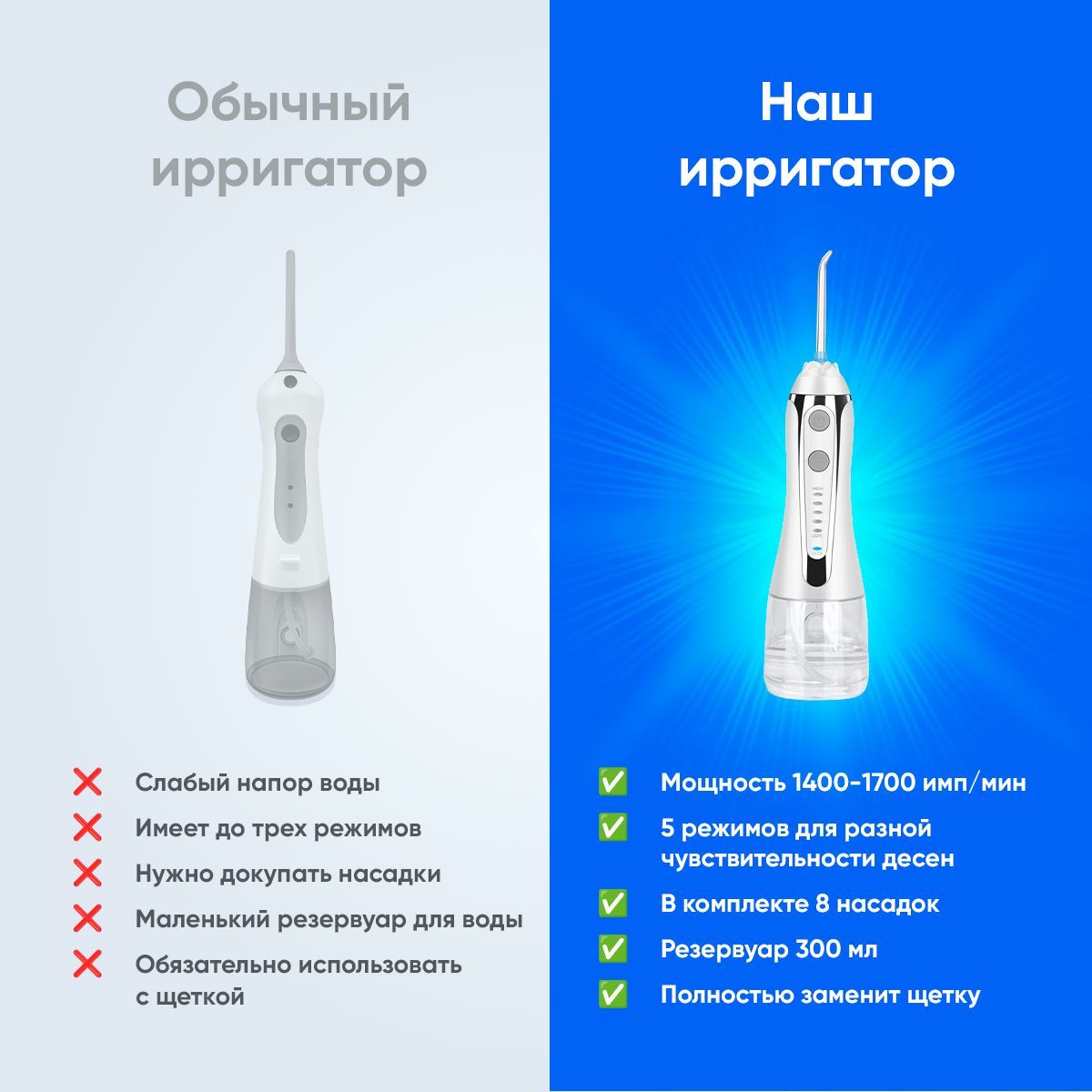 Ирригатор 5 насадок