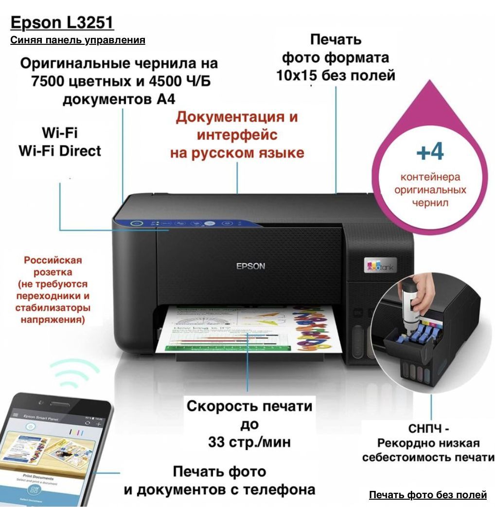 МФУ Струйное Epson L3251 купить по низкой цене в интернет-магазине OZON  (842865562)