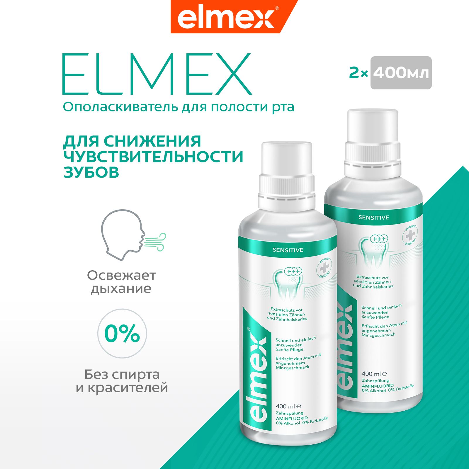 Elmex ополаскиватель для полости. Элмекс ополаскиватель для полости. Ополаскиватель для рта Элмекс. Ополаскиватель Сенситив.