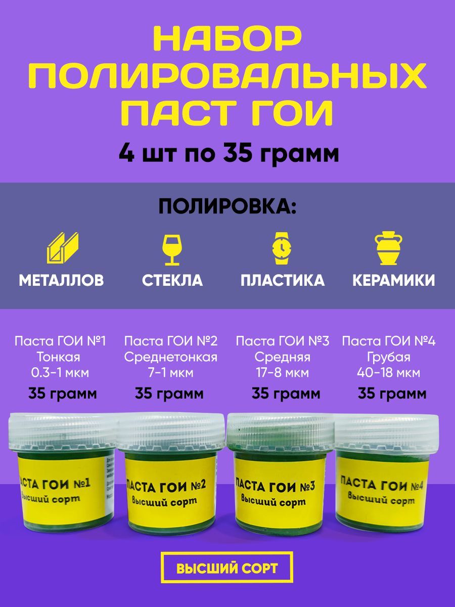 Набор для полировки Nasklade Shop 1 шт - купить по низким ценам в  интернет-магазине OZON (913233106)