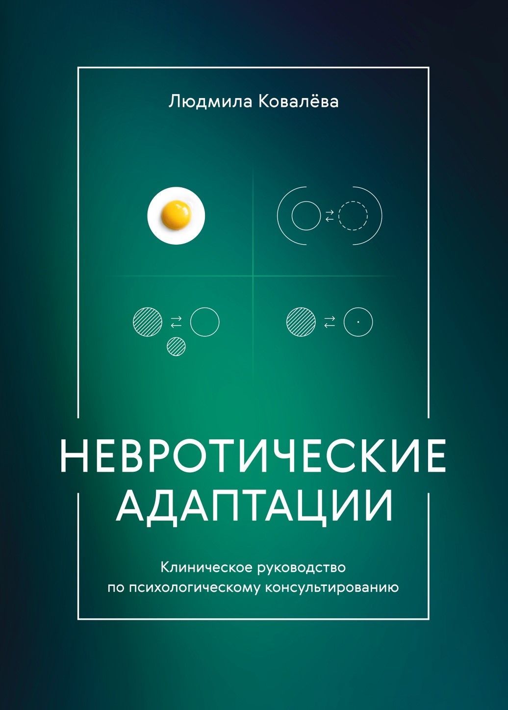 Невротические реакции. Невротические адаптации. Невротические адаптации. Классификация нарушений связанных со стрессом. Расстройство адаптации.