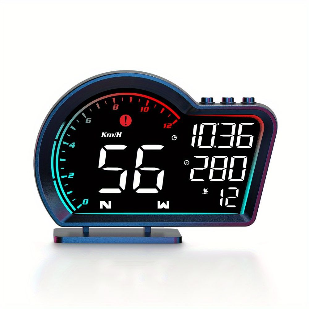 Функция display