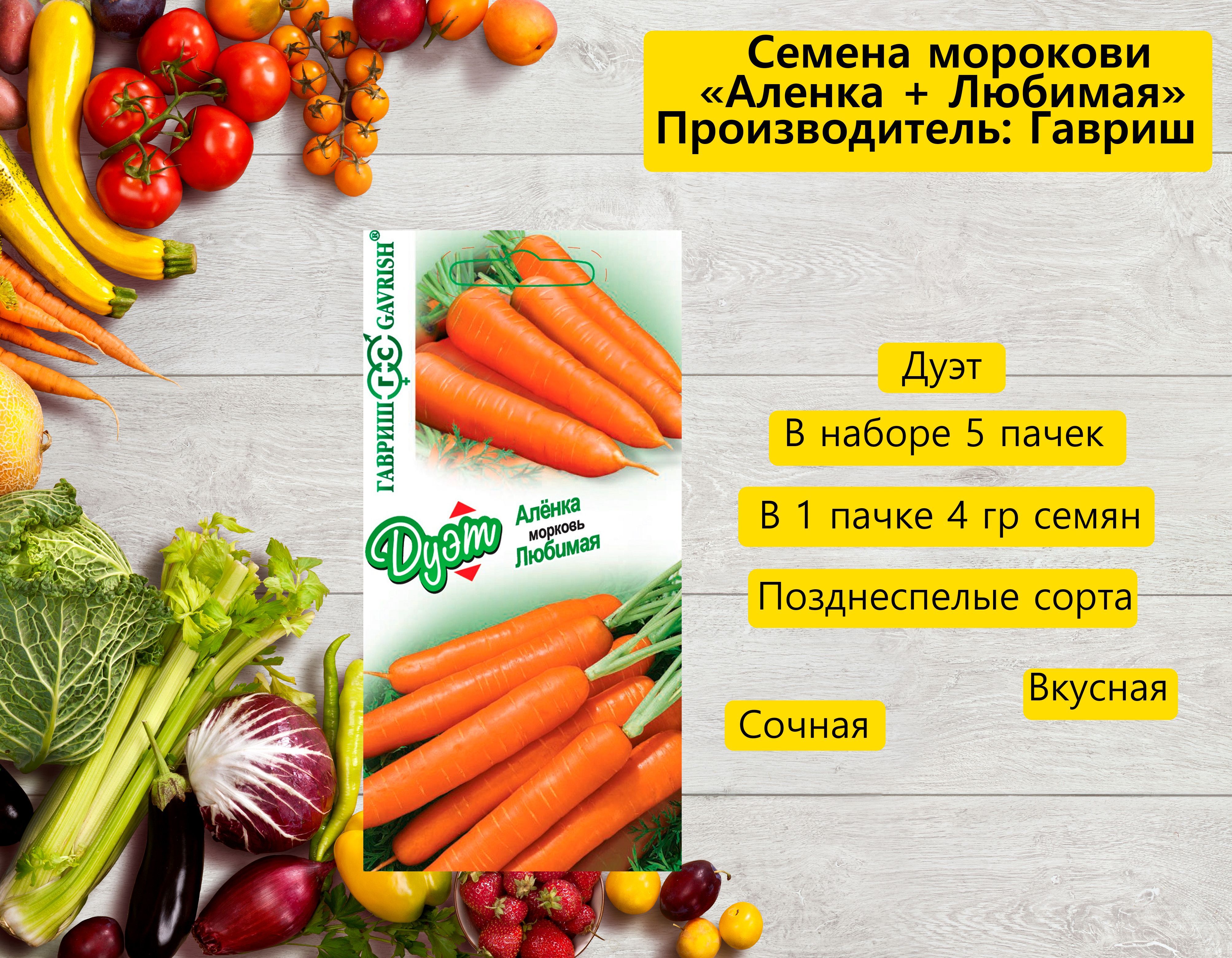 Морковь аленка. Морковь аленка