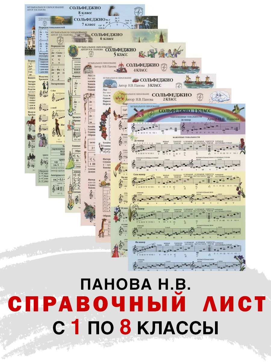 Справочные листы (шпаргалка) по сольфеджио. Комплект 1-8 классы Панова Н. | Панова Наталия Владимировна