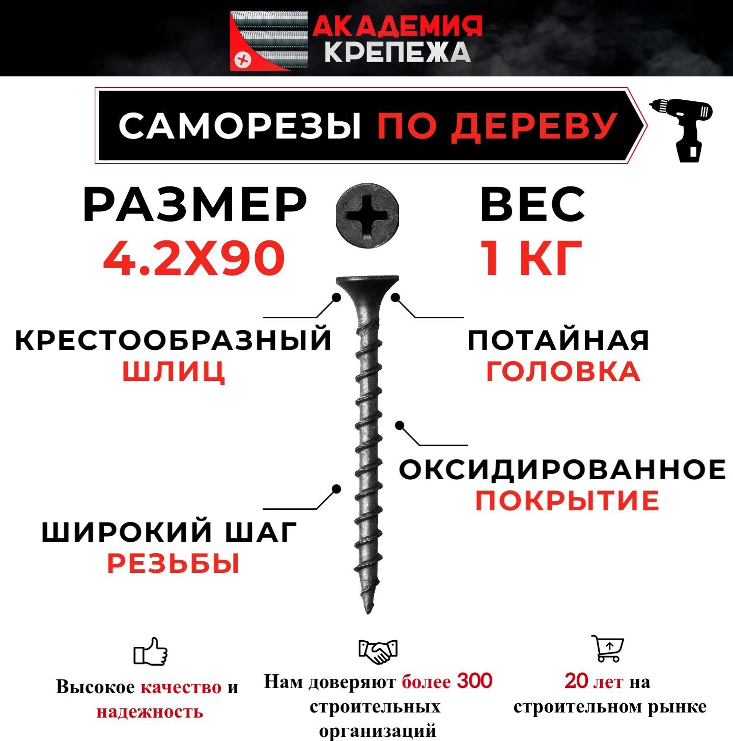 Саморезов в кг. Саморезов в килограмме