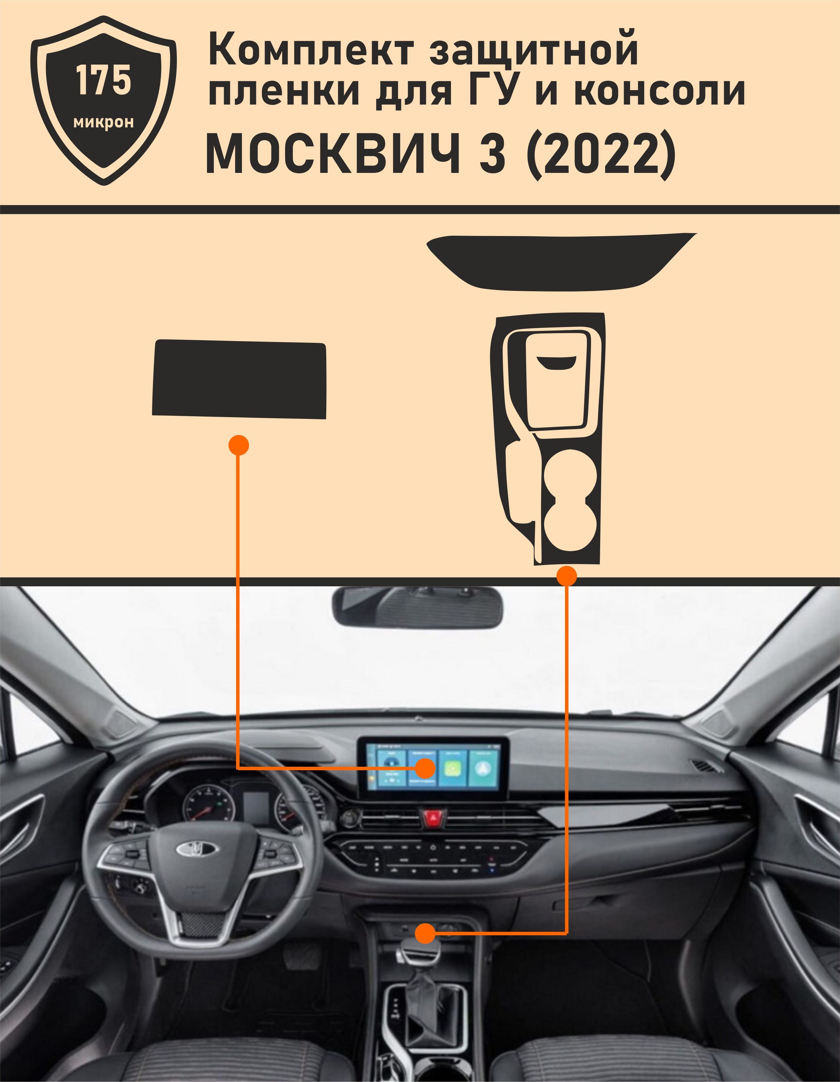 Москвич 3/ Комплект защитных пленок ГУ+Консоль