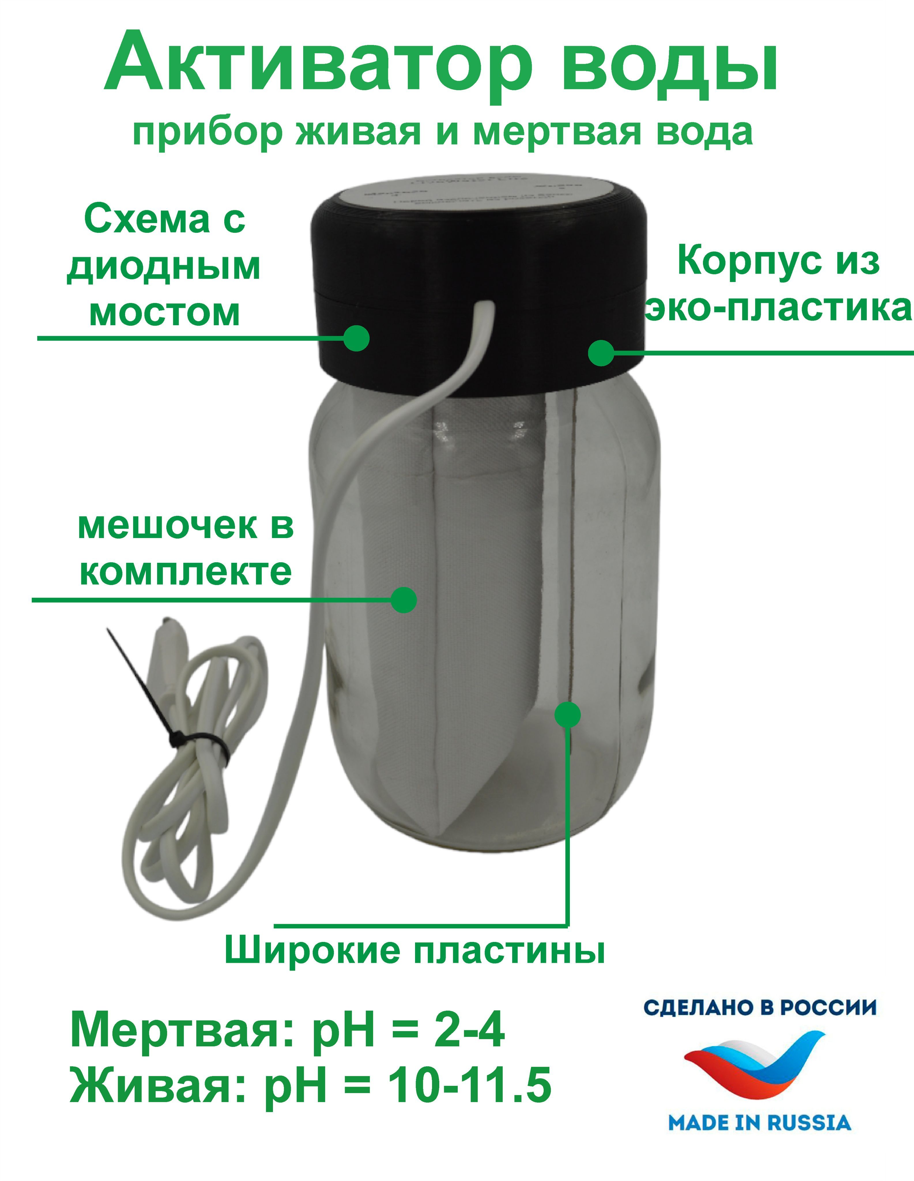 Живая и мертвая вода - БезЛекарств