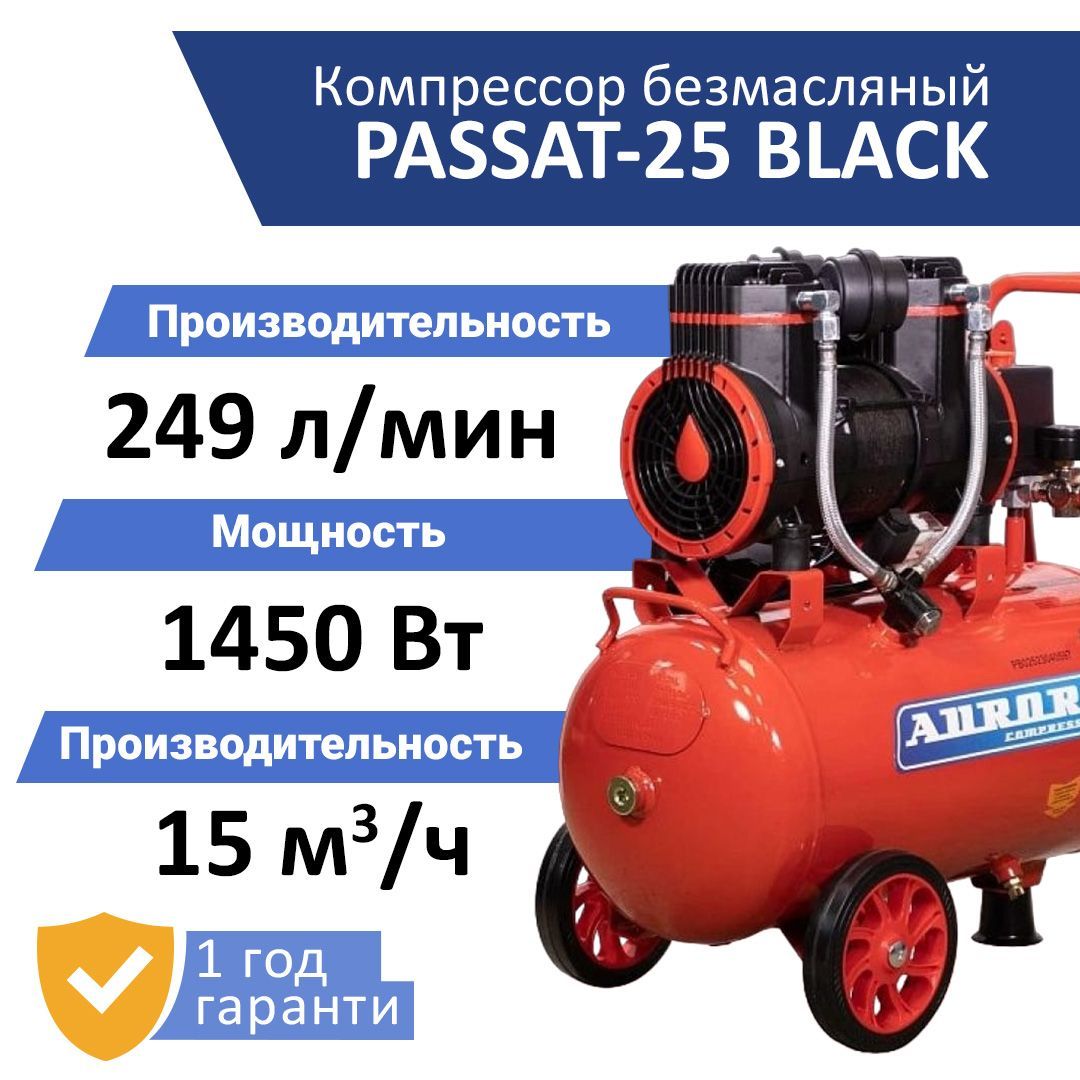 Компрессор passat 25. Компрессор passat 25