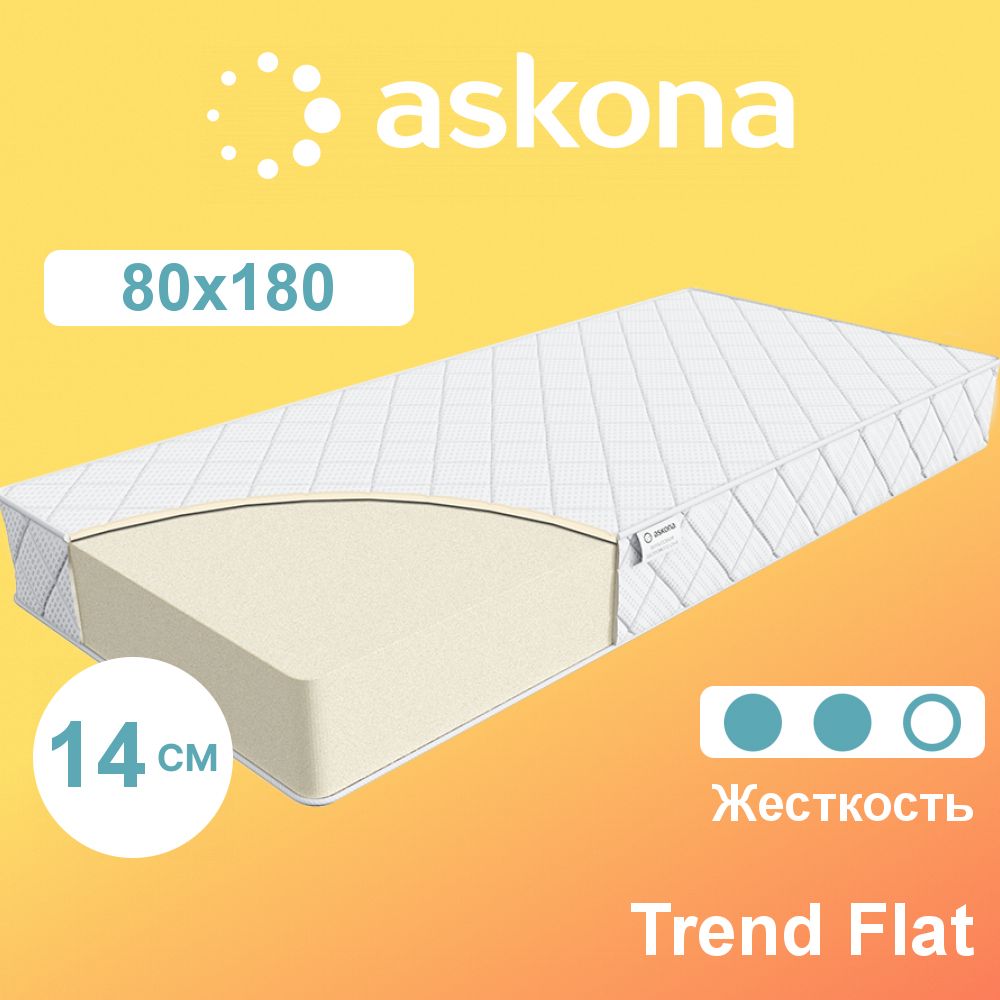 Купить Матрас Аскона Тренд Мини
