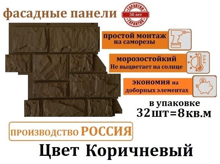 Облицовочныематериалы