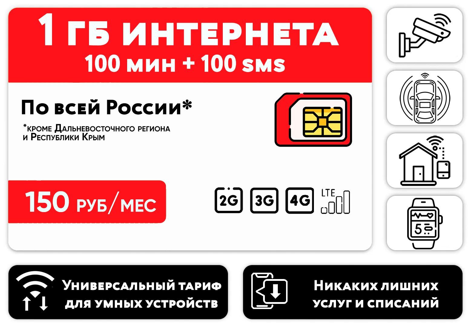 WHYFLY SIM-карта 1 гб интернета 3G/4G/LTE, 100 минут + 100 смс за 150  руб/мес для умных смарт-устройств (Вся Россия) (Вся Россия)