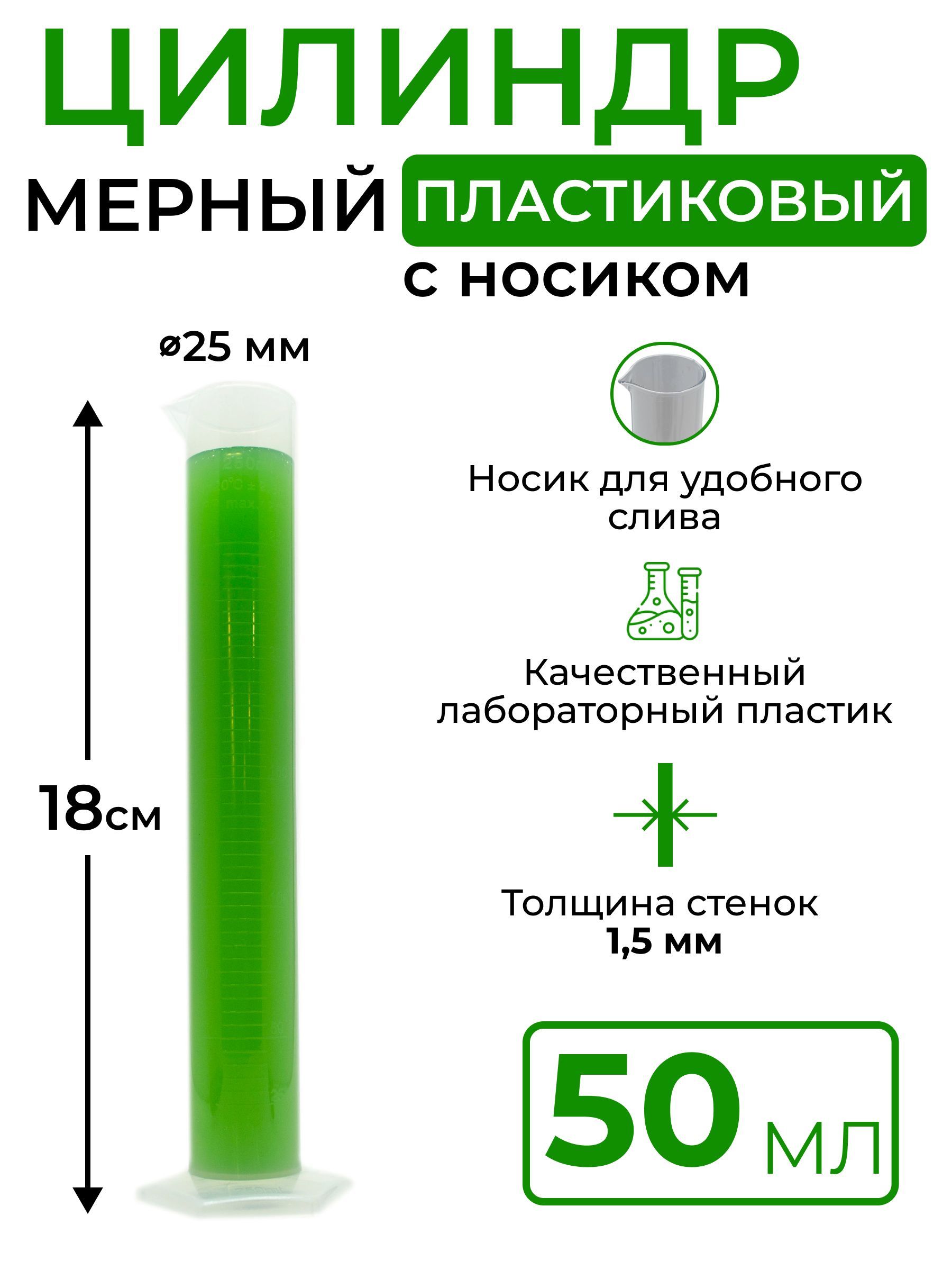 Цилиндр мерный пластиковый с носиком, 50 мл