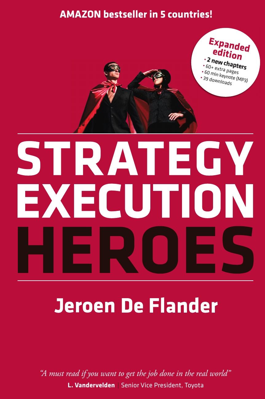 Strategy execution. Strategy execution