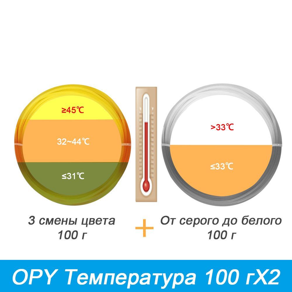 Пластмасса OPY для 3D-принтера с изменением цвета при изменении температуры 1,75 мм от оливково-зеленого до красного до желтого и от серого до белого 100 г