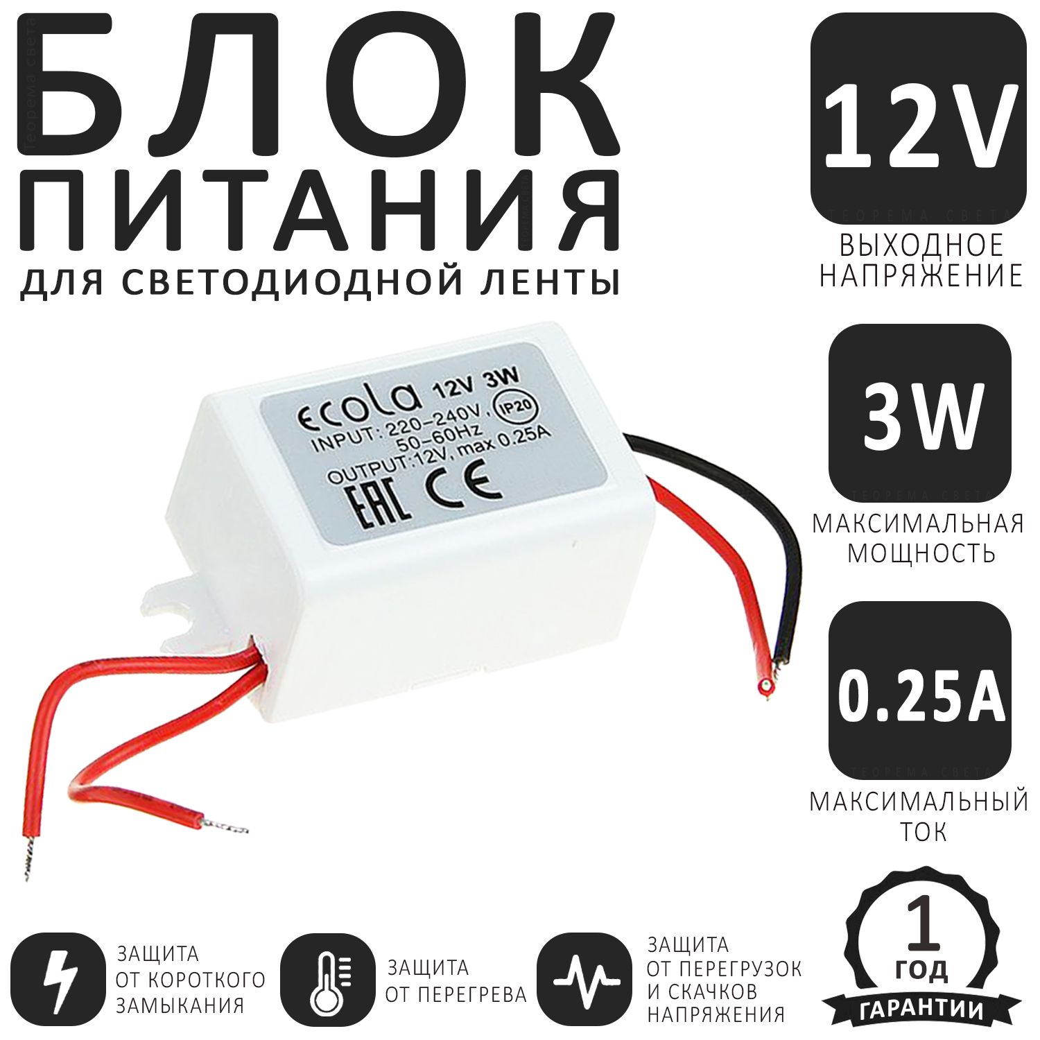 Светодиодная подсветка потолка своими руками. Советы по подсветке потолка.