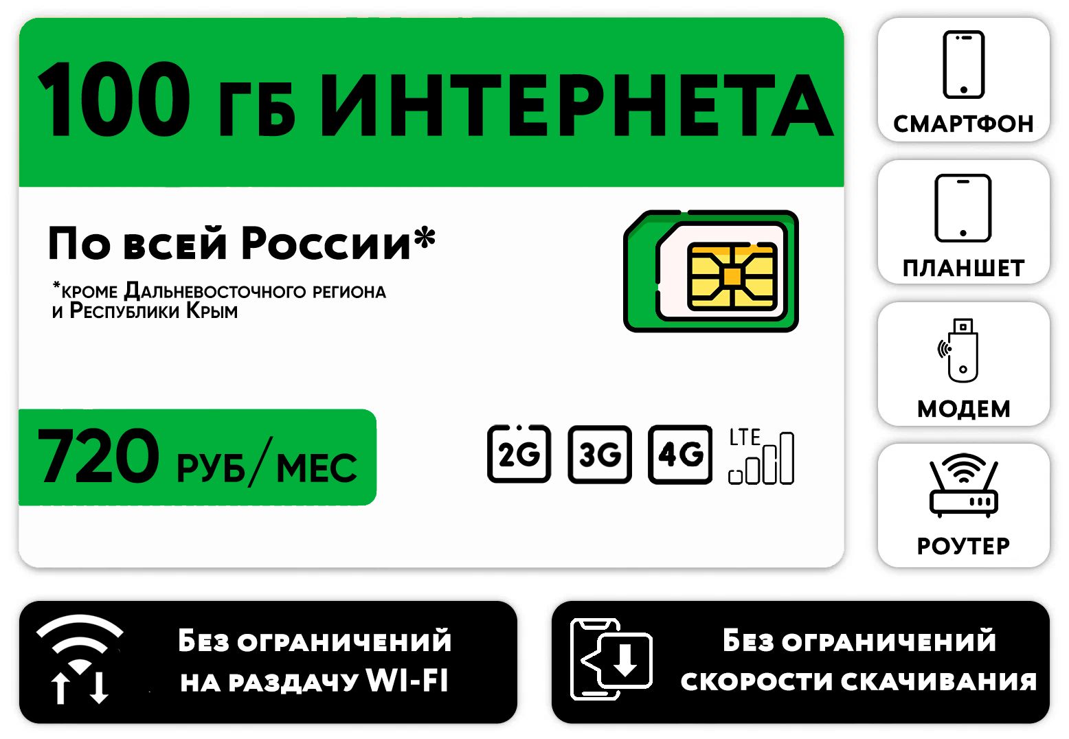 WHYFLY SIM-карта SIM-карта 100 гб интернета 3G/4G/LTE за 720 руб/мес  (модемы, роутеры, планшеты) + раздача, торренты (Россия) (Вся Россия)