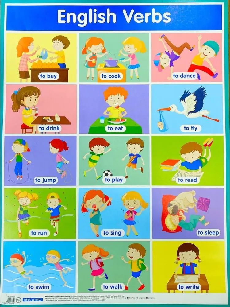 Изучаем английские глаголы. Глаголы на английском для детей. Действия на английском. Глаголы в английском языке для детей. Глаголы действия на английском.