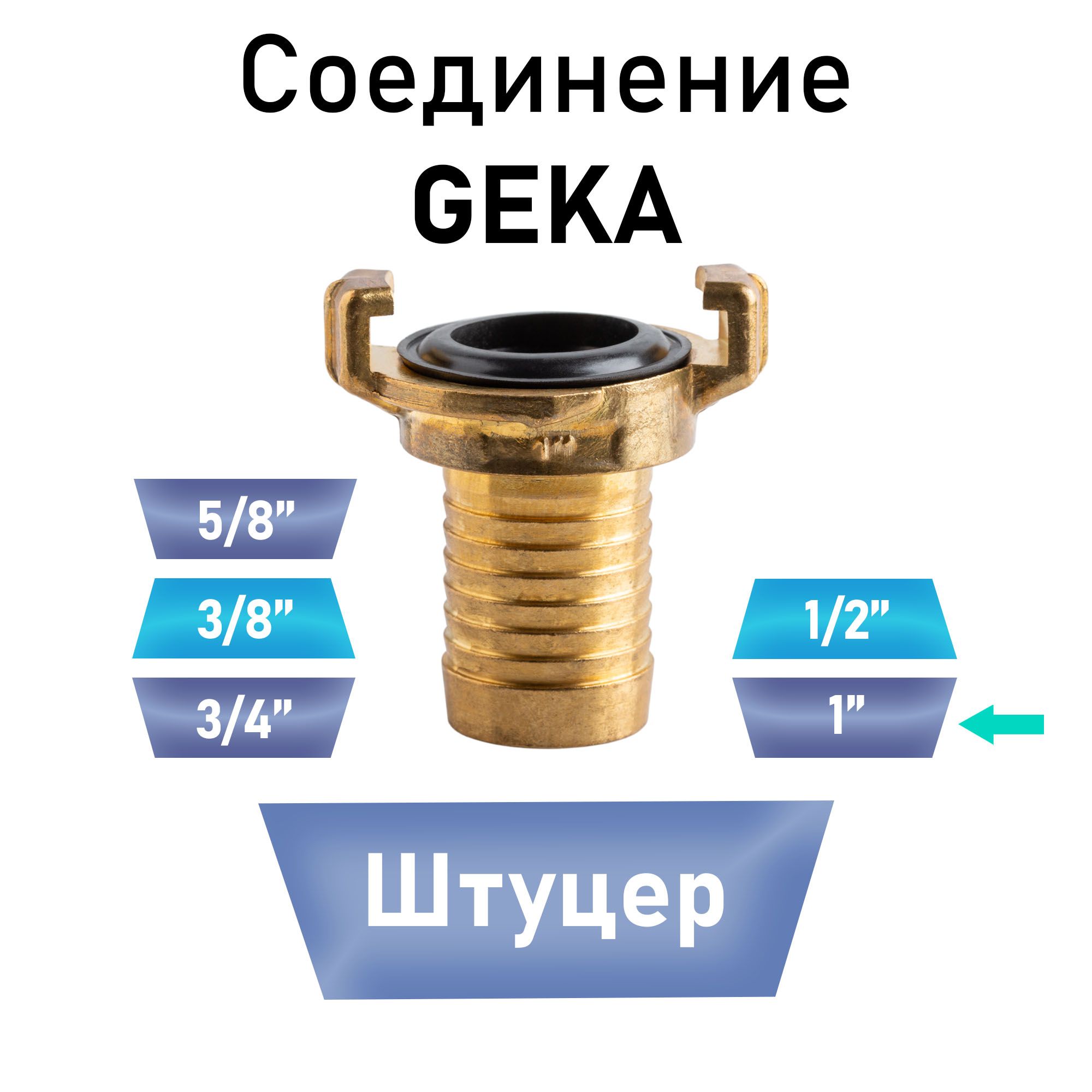 Соединение Гека (GEKA) штуцер 1"