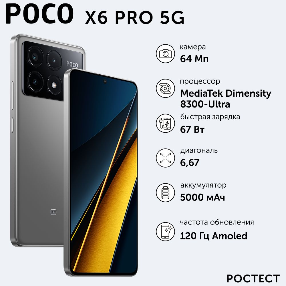 Poco Смартфон POCO X6 Pro 5G 8/256 ГБ, серый