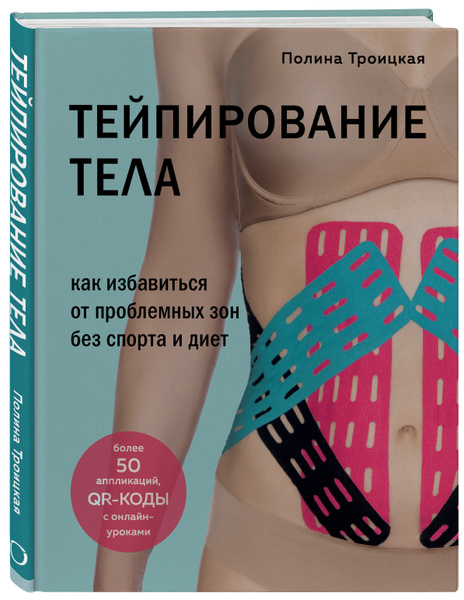 Схемы тейпирования живота и боков для похудения с фото