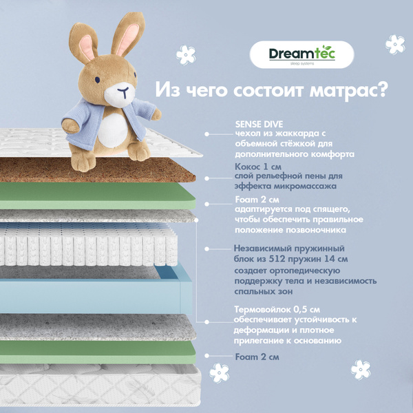 Матрас Dreamtec Roll Impress/Hypnos/_FMD, Независимые пружины, 70 ...