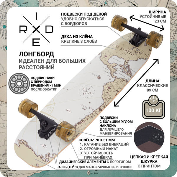 Лонгборд Ridex SB-01 MBS_Полиуретан_102 89 - купить по выгодной цене в ...
