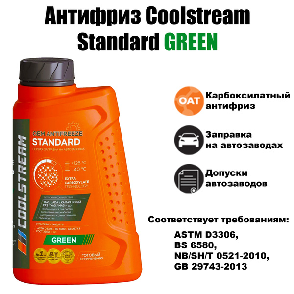 Антифриз Coolstream Coolstream_onlinesetru_green, Готовый раствор ...