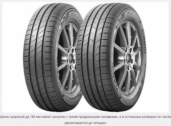 Шины для легковых автомобилей Kumho 215/55 17 Лето Нешипованные ...