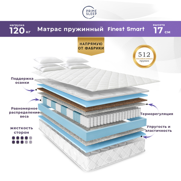 Матрас PRIME SLEEP Finest Smart, Независимые пружины, 90 - купить по ...