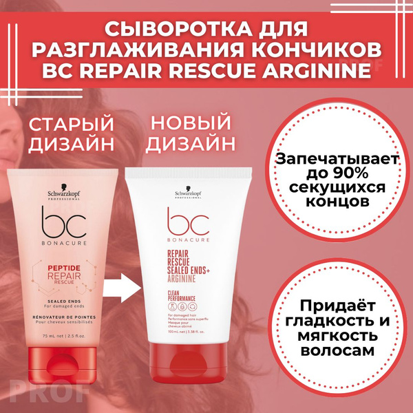Schwarzkopf Professional Сыворотка для секущихся кончиков волос ...