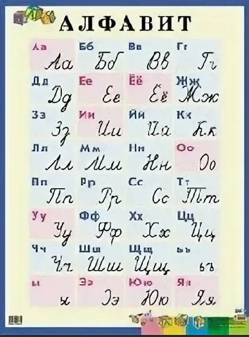 Русский язык. Алфавит. Печатные и рукописные буквы/А2. Плакат. нач.шк ...