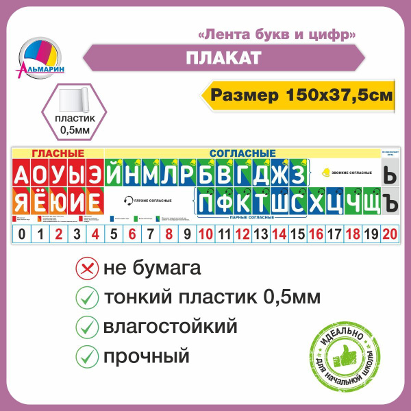 Плакат Лента букв и цифр купить на OZON по низкой цене (526511865)