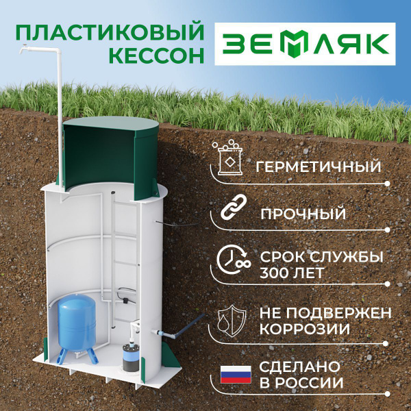 Пластиковый кессон ЗЕМЛЯК 1800 - купить с доставкой по выгодным ценам в ...