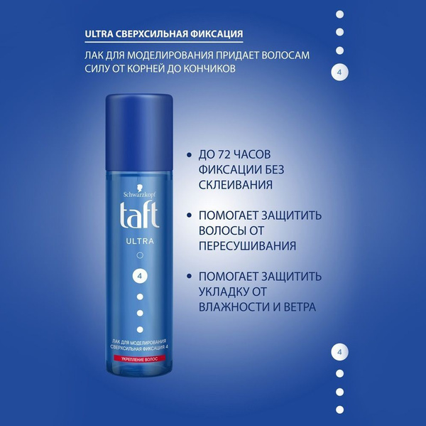 TAFT Лак для моделирования ULTRA (4) Укрепление волос 200 мл - купить с ...