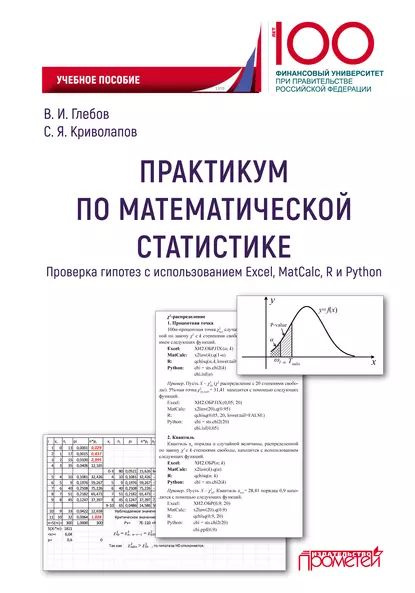 Варианты проверки гипотез - Telegraph