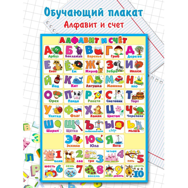 Алфавит плакат. Обучающий постер-плакат для начальной школы и детского ...