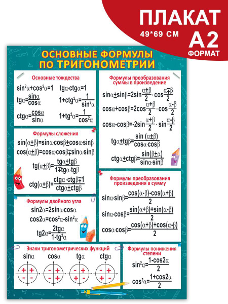 Обучающий плакат "Основные формулы по тригонометрии", постер для школы ...