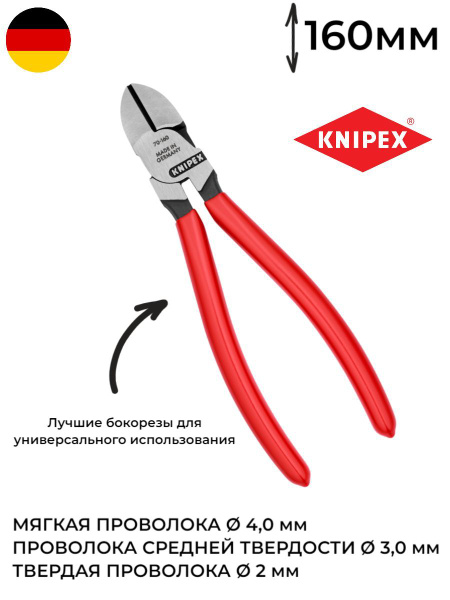 Бокорезы KNIPEX 7001160 - купить плоскогубцы в интернет-магазине OZON с ...