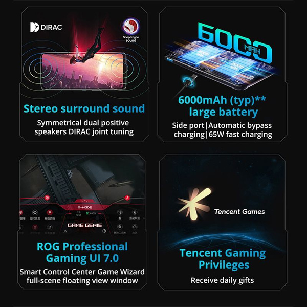 Смартфон ASUS ROG 7 Pro - купить по выгодной цене в интернет-магазине ...