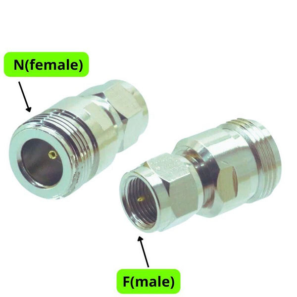Переходник F(male)-N(female) - купить с доставкой по выгодным ценам в ...