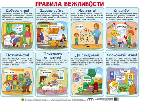 Плакат. Правила хорошего тона Визаулин Александр - купить с доставкой по выгодны