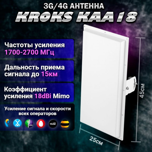 Широкополосная 3G 4G LTE панельная MIMO антенна Kroks KAA18-1700/2700 ...